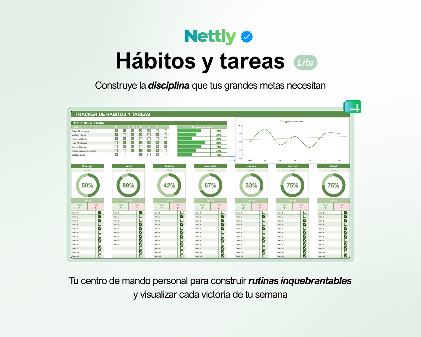 Plantillas de Nettly Progress