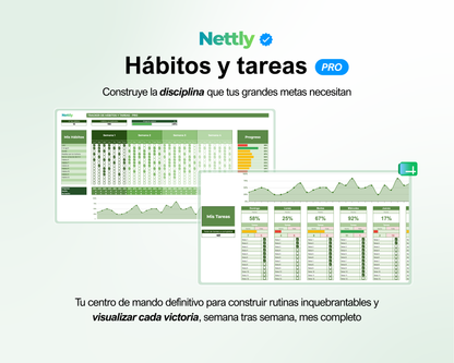 Plantillas de Nettly Progress